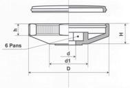 elements-de-manoeuvre-et-serrage-boutons-de-manoeuvre-boutons-de-manoeuvre-composables-boutons-de-manoeuvre-composable