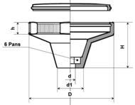 elements-de-manoeuvre-et-serrage-boutons-de-manoeuvre-boutons-de-manoeuvre-composables-boutons-de-manoeuvre-composable