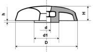 elements-de-manoeuvre-et-serrage-boutons-de-manoeuvre-boutons-de-manoeuvre-thermoplastiques-boutons-de-manoeuvre-thermoplastique