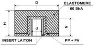 elements-de-reglage-verins-tige-acier-butee-elastomere-cylindrique