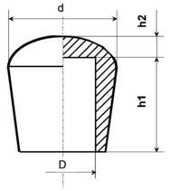 elements-de-reglage-embouts-pour-tubes-embouts-enveloppants-pour-tubes-ronds